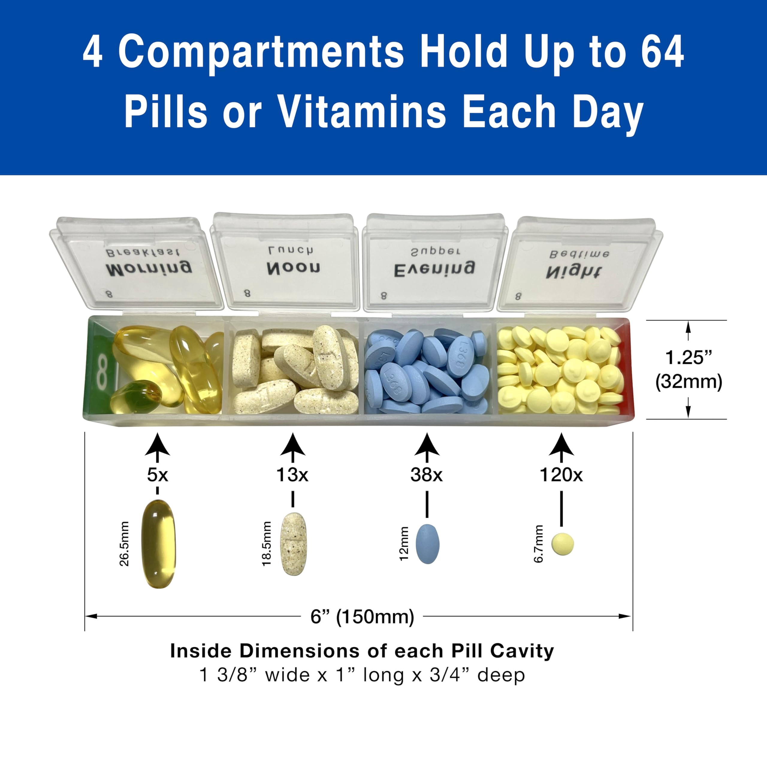 MEDCENTER Traveler 7 Day Pill Organizer HSA/FSA, Portable Pill Case, Large Capacity Medication Organizer for Traveling with 4 Daily Compartments, Nylon Pill Container for Travel, Large Size