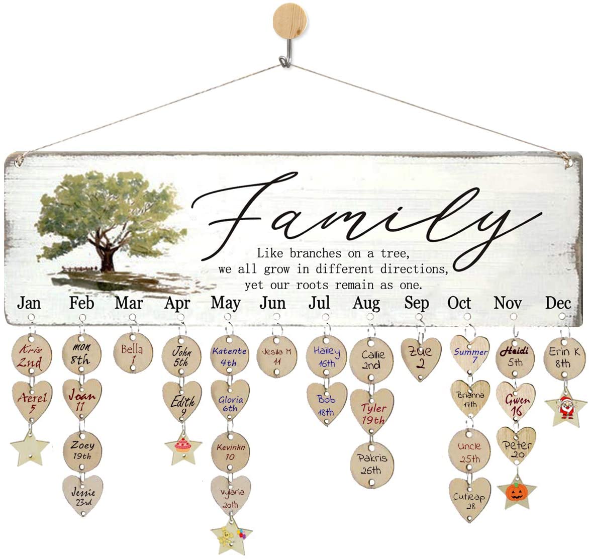 Wellinc For Mom Dad Family Birthday Tracker Calendar Board Wooden DIY wellinc-for-mom-dad-family-birthday-tracker-calendar-board-wooden-diy