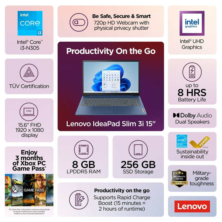 Lenovo IdeaPad Slim 3i 15.6