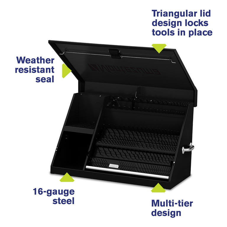 Triangle Toolboxes (Outdoor) – Montezuma® Toolboxes & Tool Storage