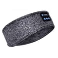 thumbnail image 1 of Auricular Bluetooth Inalámbrico Banda para Dormir Auriculares Auriculares de Música Suave Elástico Cómodo Auriculares de Música Mp3 para Dormir de Lado gris ER, 1 of 6