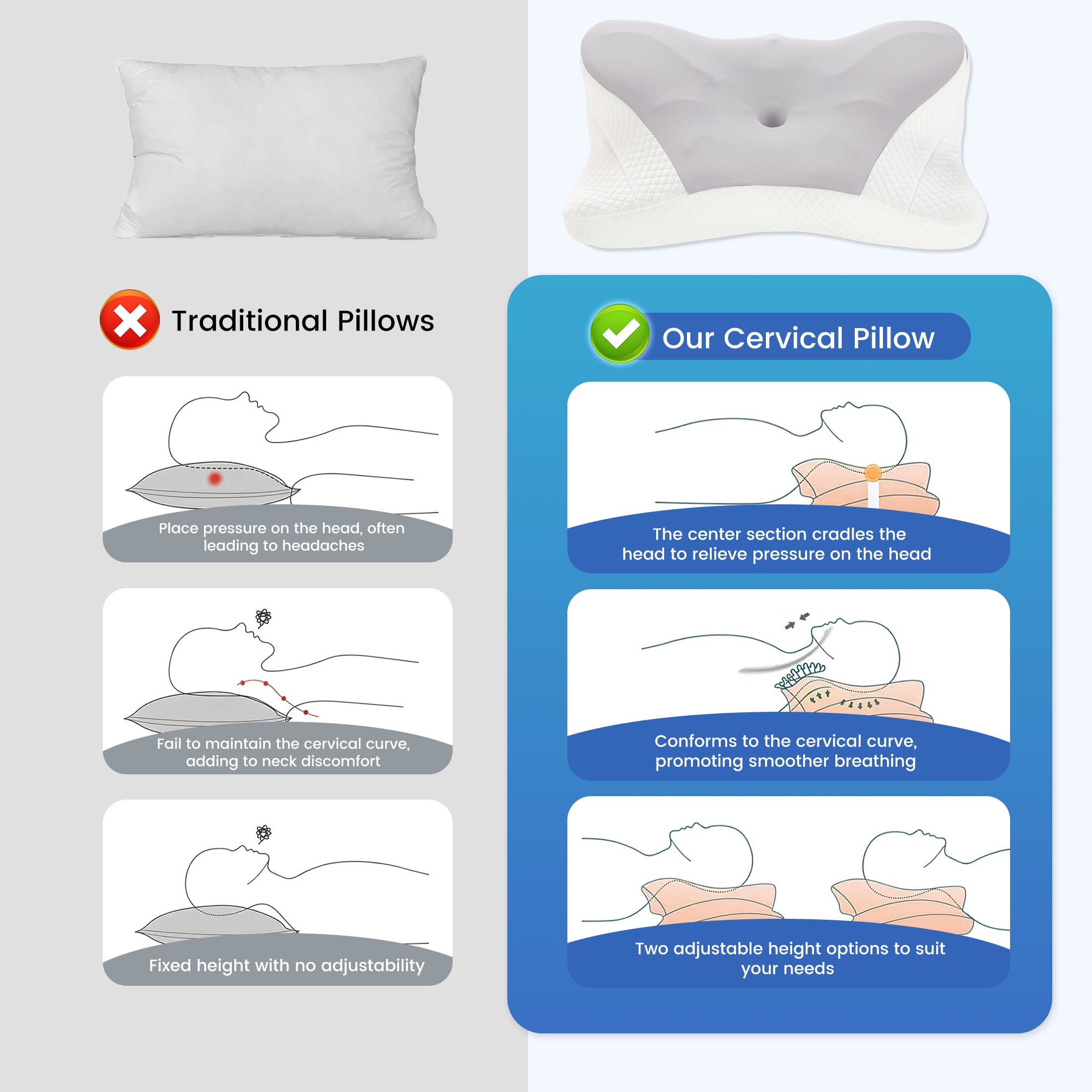 CONCETTA 2 Pack King Size Memory Foam Pillows, Ergonomic Contoured Support for Side Back and Stomach Sleepers，Gray