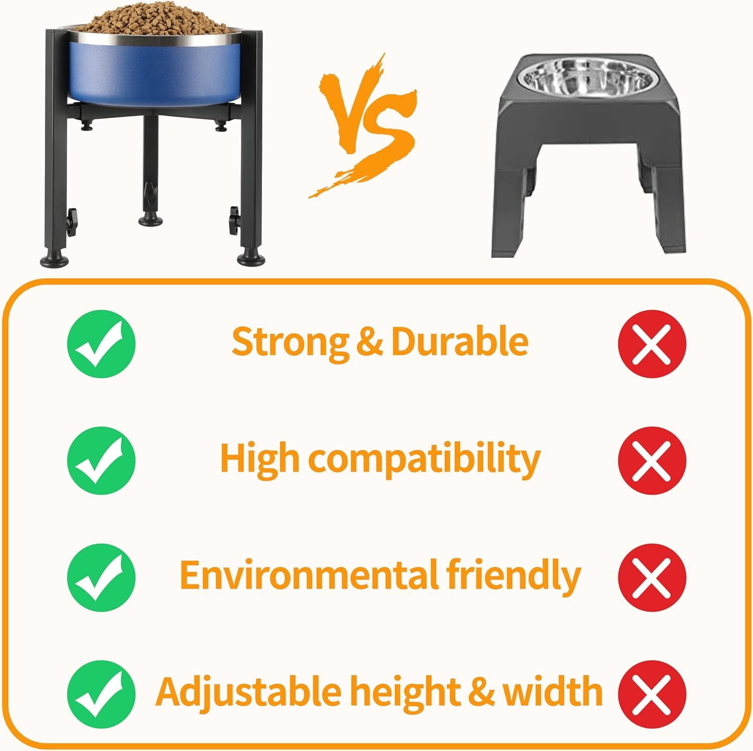 Adjustable Elevated Dog Bowl Stand - Wide Adjustable Fit Heights, Durable Metal Raised Feeder(Bowl Not Included)