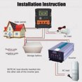 thumbnail image 4 of Solar  Controller, PWM Solar Panel Controller with Dual USB Ports Battery Intelligent Regulator for Off Grid Systems, 4 of 7