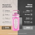 thumbnail image 2 of Botella Deportiva Motivacional de Plástico 2L Color Rosa con Funda de Neopreno y Correa B Life, 2 of 6