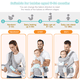 thumbnail image 5 of Ergonomic Baby Carrier Backpack Infant Baby Hipseat Carrier Front Facing Ergonomic Kangaroo Baby Wrap Sling Travel Backpack, 5 of 5