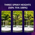 thumbnail image 4 of Solar Fountain Light with Remote Control Colorful LED Light Solar Bird Bath Fountains for Aquarium Garden Pond Decoration, 4 of 7