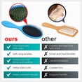 thumbnail image 3 of Hairdressing comb, air cushion comb, massage comb, smooth hair, anti-knottingblue, 3 of 4