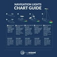 thumbnail image 7 of Five Oceans Anchor Light - Stern Lights for Boats, Boat Lights Navigation,12V DC, USCG Rules 2NM, 3 1/4 Inch Fixed Mount, Boat Stern Light for Pontoon, Fishing Boats, Bass Boats, Sport Boats - FO2312, 7 of 7