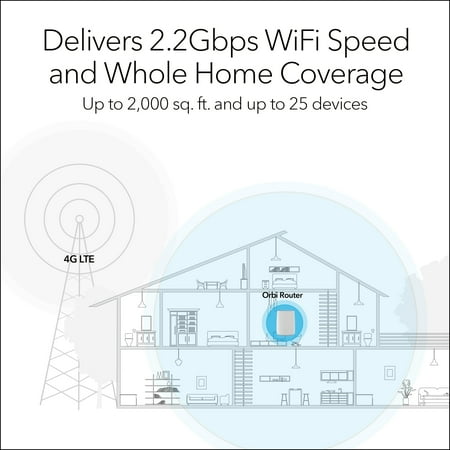 NETGEAR - Orbi AC2200 Tri-Band Mesh 4G LTE Wi-Fi Router