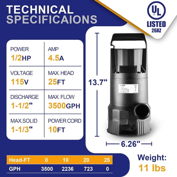 WASSERMANN 1/2HP Water Pump, 3500GPH Submersible Thermoplastic Utility Pump