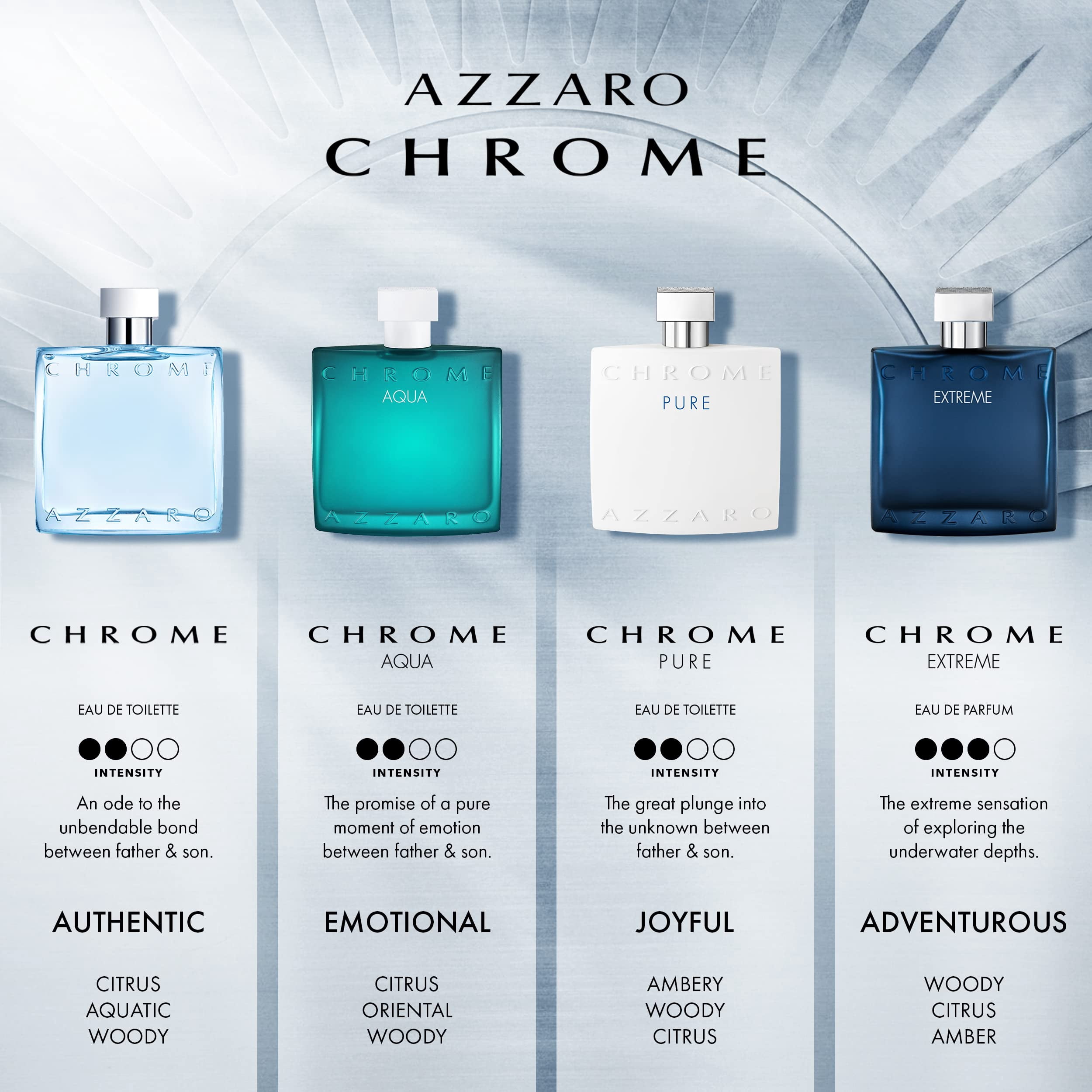 Azzaro Chrome Pure Eau de Toilette Spray, Cologne for Men, 3.4 oz