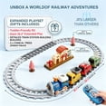 thumbnail image 3 of Remote Control Train Set for Kids w/Steam, Music & Lights Choo Choo Train for Toddlers, Electric Train Set with Tracks, Magnetic Connection Train Toys Christmas Birthday Gifts for Boys Girls 3 4 5 6+, 3 of 8