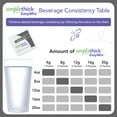 thumbnail image 4 of SimplyThick EasyMix | 300 Count of 4g Individual Packets | Gel Thickener for those with Dysphagia & Swallowing Disorders | Creates An IDDSI Level 1 - Slightly Thick Consistency, 4 of 7