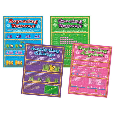 - NST3066 - Foundations In Algebra Poster Set by North Star Teacher Resource