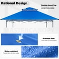 thumbnail image 4 of MASTERCANOPY 13 x 13ft Pop-up Canopy Tent with Auto Extending Eaves, Blue, 4 of 8