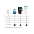 thumbnail image 2 of Taza de café IRON °FLASK Grip Novelty, 710 ml, acero inoxidable, 2 of 5