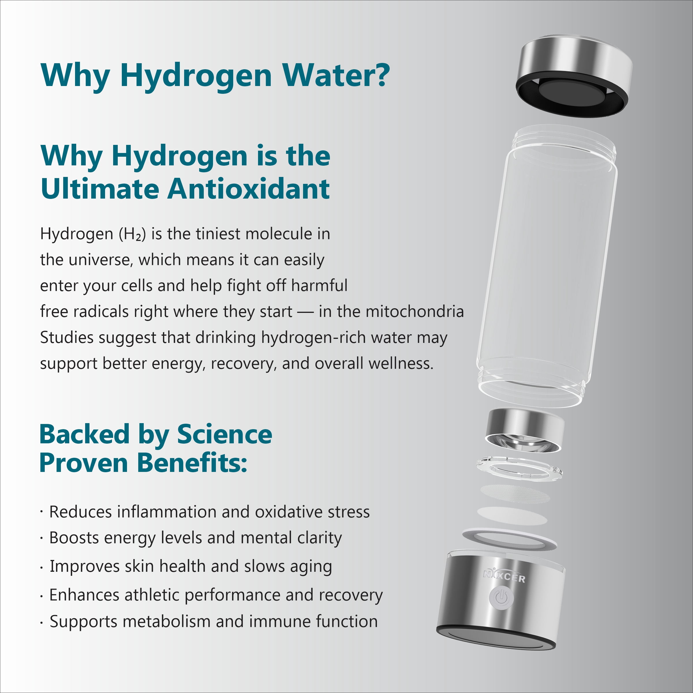 Hydrogen Water Bottle Generator - 3 Min SPE PEM Tech, 2025 Model, 420ML Portable Hydro Water Bottle Machine for Travel, Wellness & Recovery, Ideal for Kids, Men & Women