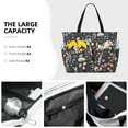 thumbnail image 3 of Fuzoiu Wildflower Watercolor 1 Print Waterproof Beach Tote Bag for Women Girls with Zipper,Sandproof Pool Swim Bag,Large Capacity Beach Travel Bag for Pool Swim Travel Everyday, 3 of 7