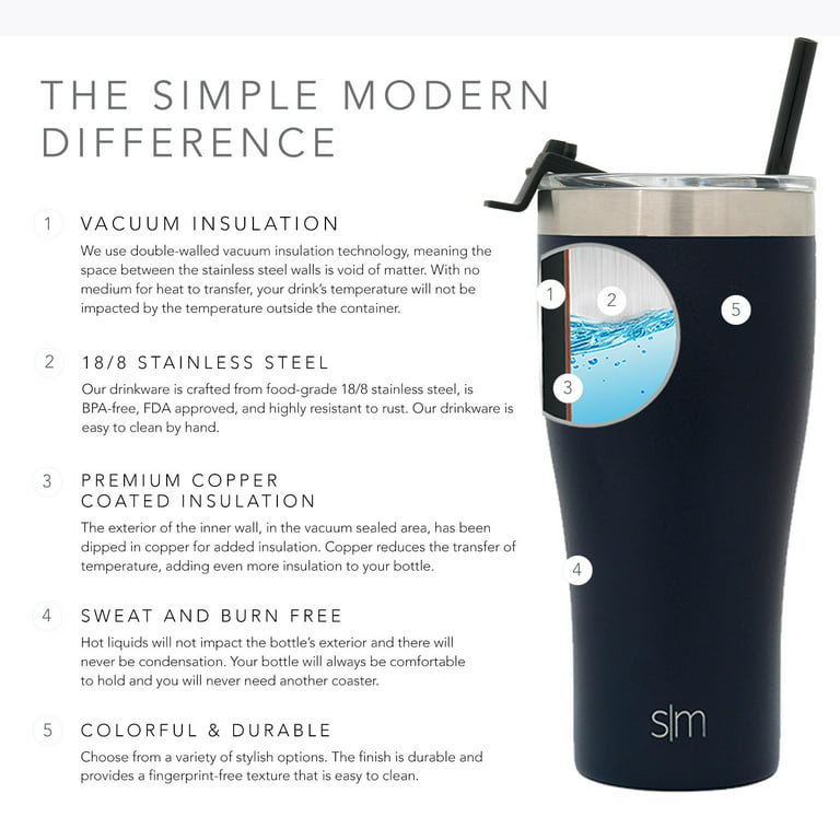 Simple Modern 32oz. Slim Cruiser Tumbler with Straw & Closing Lid Travel  Mug - Gift Double Wall Vacuum Insulated - 18/8 Stainless Steel Water Bottle  Shimmer: Blue Moonstone 