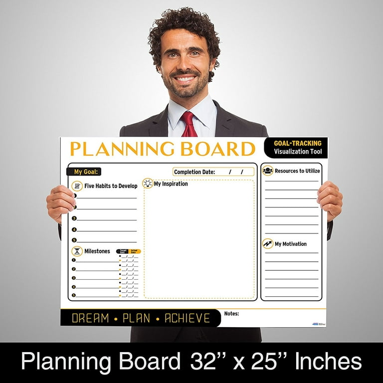 Dry Erase Boards: Best Boards to Visualize Your Success Plan