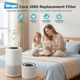 thumbnail image 3 of Core 200S-P Replacement Filter Compatible with LEVOIT Core 200S Smart WiFi Air PuriFier, Core 200S-RF Air Filter, 2 Pack, 3 of 9