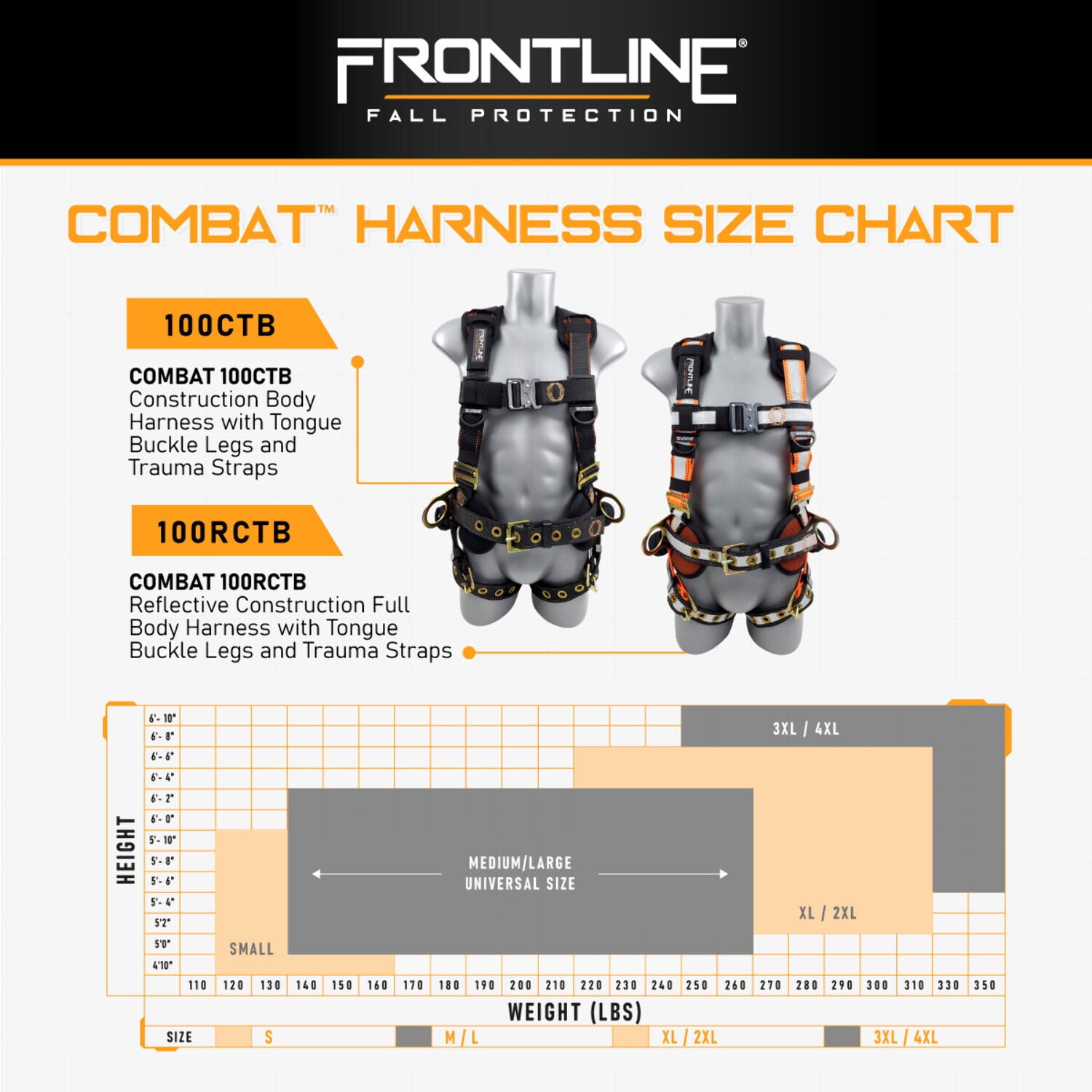Frontline Fall Protection 100RCTB Combat Reflective Construction Full Body Harness with Tongue Buckle Legs and Trauma Straps | 5 Points of Adjustability | Positioning Belt | OSHA & ANSI Comp