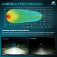 thumbnail image 3 of Nilight Led Light Pods 2Pcs 4.3inch 25Led Flood Beam Round Driving Work Lights Built-in EMC Super Slim Offroad Lights Ditch Lights for Tractor Truck Motorbike Boat ATV, 3 of 7