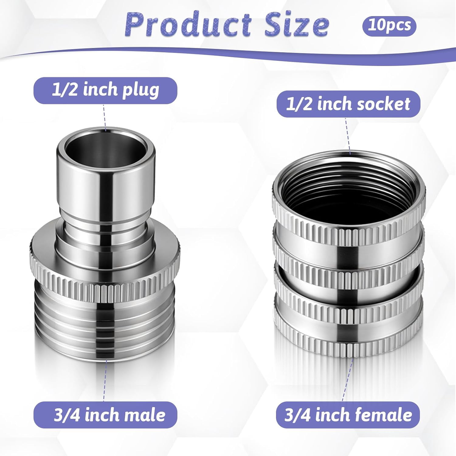2026 New Stainless Steel Garden Hose Quick Connect Fittings Set, 5 Pack 3/4 Inch GHT Water Hose Fittings, Water Hoses Quick Connect Fitting, Heavy Duty Quicks Release Connector Garden Hoses Sprayers