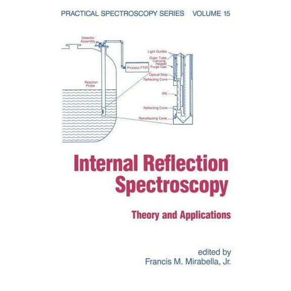 Practical Spectroscopy Internal Reflection Spectroscopy: Theory and Applications, (Hardcover)