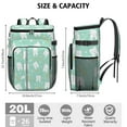 thumbnail image 3 of Dental Tooth Pattern Insulated Cooler Backpack, Leakproof Lunch Bag with Oral Care Theme for Dentists, Hygienists, and Dental Fans, 3 of 6