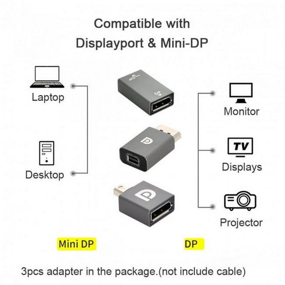 JSER 3pcs/set Mini DisplayPort 1.2 4K 60hz to DP Adapter Male Female Ultra-HD UHD for Video PC Laptop TV