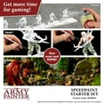 thumbnail image 2 of Army Painter WARPAINTS : Ensemble de Démarrage SPEEDPAINT Neuf, 2 of 6