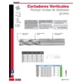 thumbnail image 2 of Cortador Desbaste 7/16' Cuatro Gavilanes CVD716 Urrea CVD716, 2 of 2