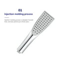thumbnail image 3 of TaTaai 4Pcs Shower Spray Bathroom Drop Resistanting Shower Wand High Pressure Hand Shower High Flow Hand Shower Head, 3 of 5