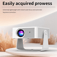thumbnail image 2 of Ultra HD Projector Native 720P Support 4K WIFI6 Bluetooth 5.0 Android 11 Projector Auto Focus Home Theater Projector(US), 2 of 8