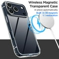 thumbnail image 5 of AICase Clear Case For iPhone 17 Pro Clear Shockproof Slim Rugged Bumper Cover, 5 of 10