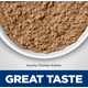 thumbnail image 5 of Alimento Húmedo para Gato Hill's Science Diet Control Urinario Pack 12 Latas, 5 of 6