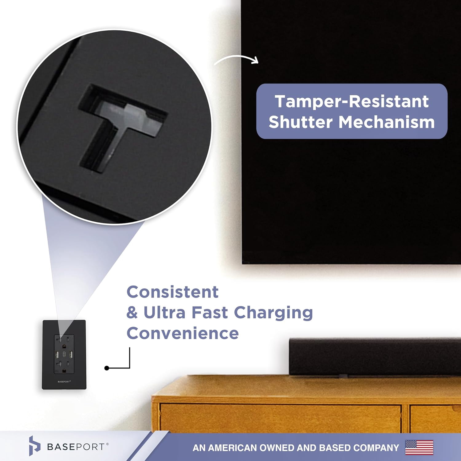 BASEPORT Wall Outlet with USB Ports, 125V 20 Amp Outlet, USB Outlets Receptacles, Single Gang, Black