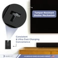thumbnail image 5 of BASEPORT Wall Outlet with USB Ports, 125V 20 Amp Outlet, USB Outlets Receptacles, Single Gang, Black, 5 of 7
