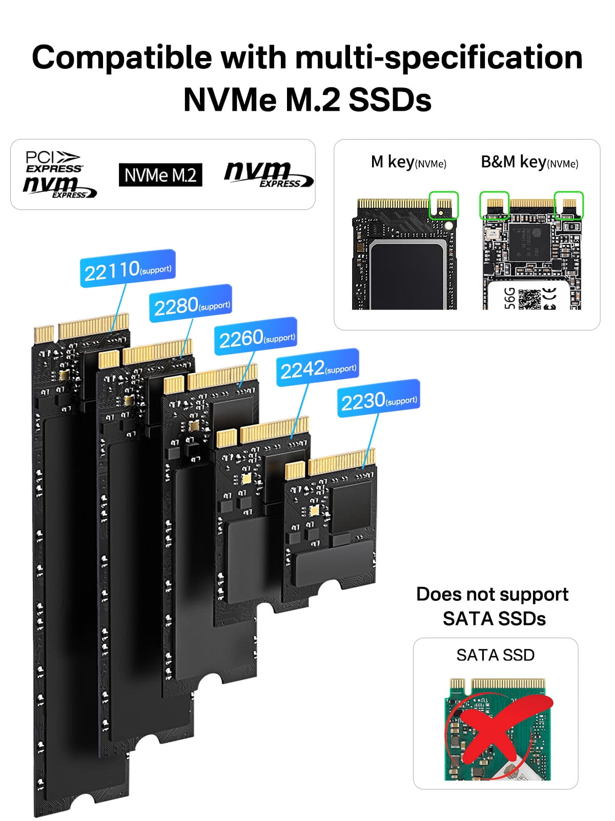 ACASIS M.2 Duplicator Dual-Bay Offline Clone,USB C to NVME Docking Station M.2 Reader Tool-Free 20Gbps,USB3.2 Gen 2X2 to SSD cloner for M2 SSD M Key Hard Drives