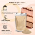 thumbnail image 4 of Ebony Foundation Shade – Bulk Mineral Makeup Refill Pouch, 8 oz – Sweet Face Minerals, 4 of 5