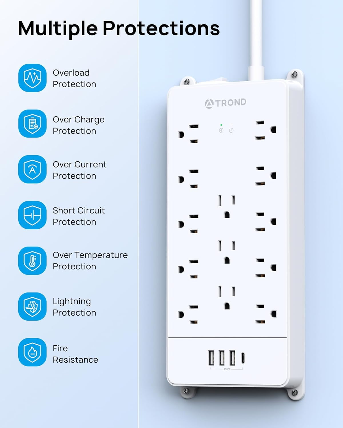 TROND ETL Listed Power Strip Surge Protector, 4000J, 1875W, 13 Wide Spaced Outlets with 4 USB Ports(1 USB C), Wall Mount/Screw On, 5ft Extension Cord, Under Desk/Cabinet/Counter, White