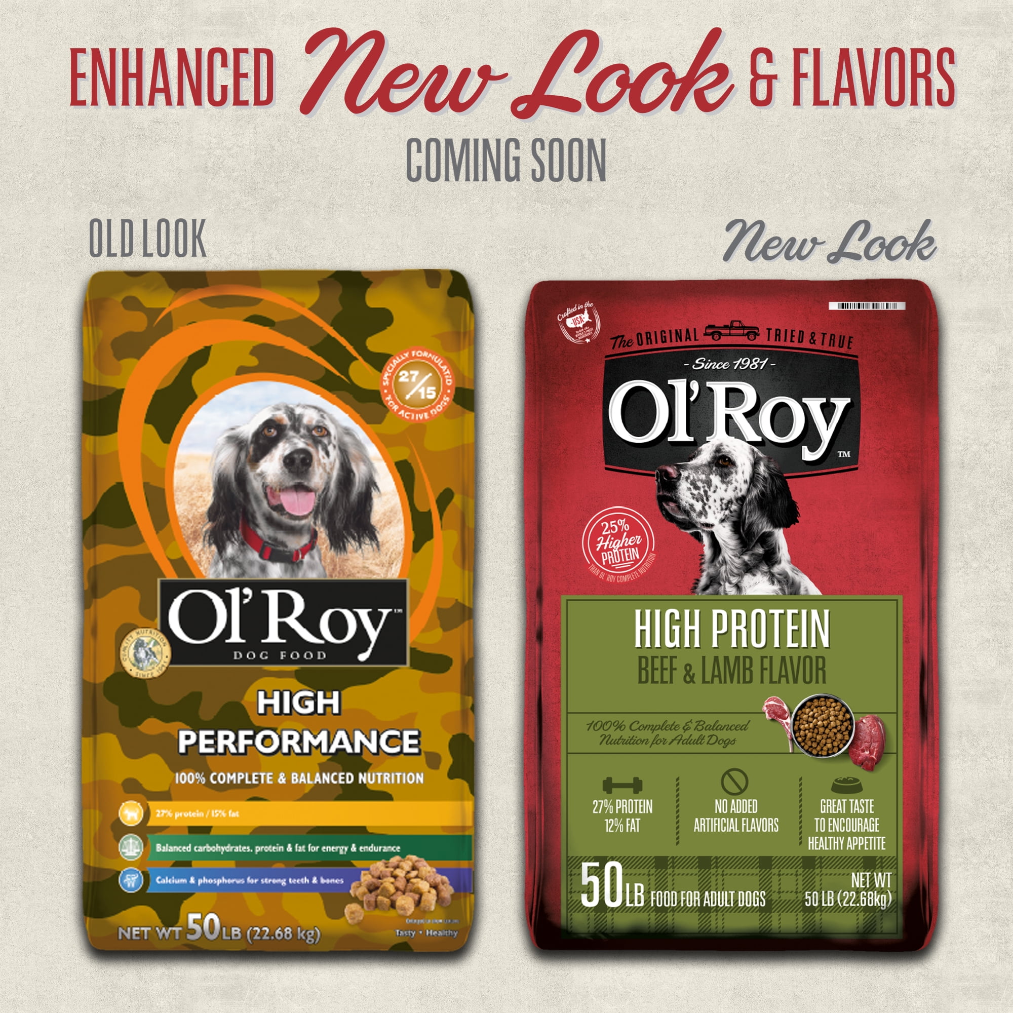 high protein dog food walmart