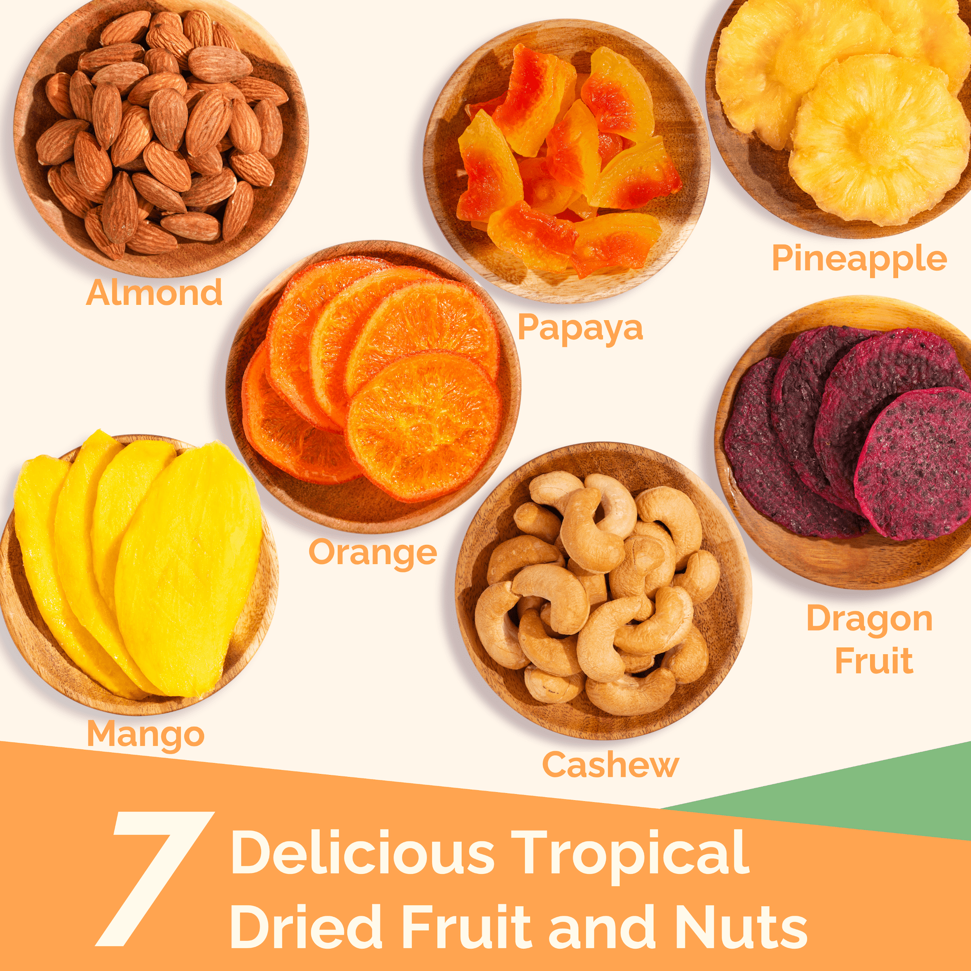 TropiJoy Dried Fruit Basket Gift -7 Tropical Flavor Soft Dried Fruit Gift Basket Fruit Baskets Gifts | Father Day Gifts Fathers Day Gourmet Food Gifts
