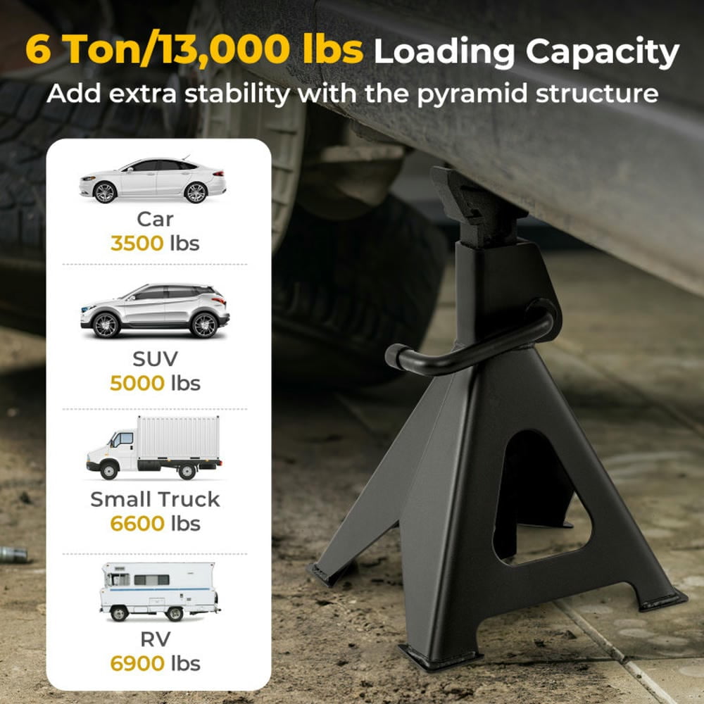 YYAo 6 Ton 13000 lbs Capacity Metal Car Lifting Stands with 14-23 Inch Adjustable Height