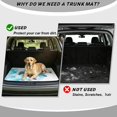 thumbnail image 4 of XYZCANDO Blue Sea Turtle Car Trunk Mat 29" x 39", Waterproof Cargo Liner with Non-Slip Backing,Stitched Edge Rear Trunk Protector for Cars, SUVs and Trucks, 4 of 7
