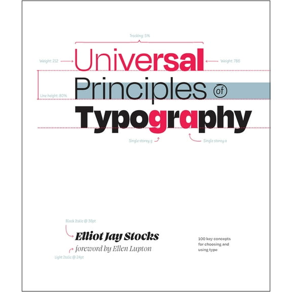 Rockport Universal Universal Principles of Typography: 100 Key Concepts for Choosing and Using Type, (Hardcover)
