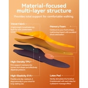 Plantar Fasciitis Insoles Arch Support Inserts Orthotic DynWalker High Arch Support Supination Metatarsalgia Tendonitis Insoles Standing All Day Work XXL
