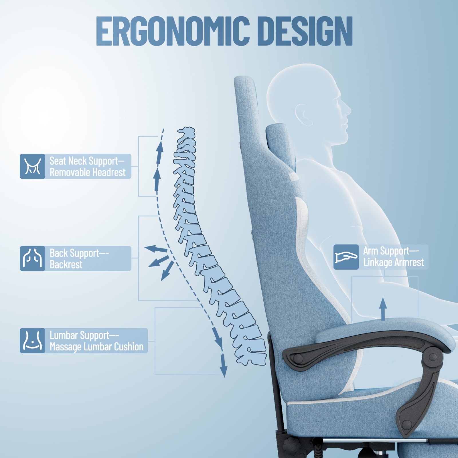 SOONTRANS Gaming Chair for Adults, Leather Office Chair with Footrest & Massage Lumbar Support, High Back Gamer Game Chairs, Blue/White